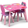 Delta Children Peppa Pig Kids Table and Chairs Set - 4 of 4