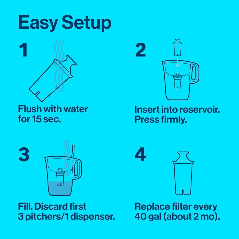 Brita Water Filter 6-Cup Denali Water Pitcher Dispenser with Standard Water Filter, 6 of 23