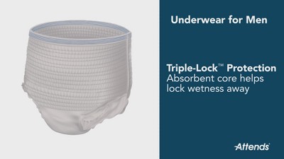 Attends Discreet Incontinence Underwear, Maximum Protection : Target