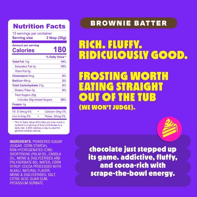 Piiper Brownie Batter Buttercream Frosting - 16oz
