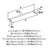 Amerock Enlivity Pull for Cabinets, Drawers, and Furniture - 3 of 4