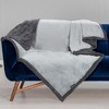 Kritter Planet Waterproof Pet Blanket for Dog Cat - Reversible Cover Blanket for Couch Bed, Ideal Furniture Protector for All Pets - 4 of 4