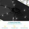 Sonkuki 7.5 ft Outdoor LED Solar Lighted Patio Market Umbrella w/ Push Button Tilt - 4 of 4