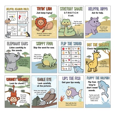 Carson Dellosa Education Mini Posters: Decoding Strategies Poster Set ...