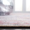 Tucson Vintage Persian TSN102 Power Loomed Machine Washable Skid-Resistant Indoor Rugs - Safavieh - 4 of 4