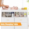 Changing Table Dresser with Drawers, Baby Dresser with Changing Table Top, Power Outlet, LED Light & Metal Feet - 4 of 4