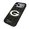 NFL NFC Teams 2025 Illustrated MagSafe Compatible Cell Phone Case for Apple iPhone 17 Series - 2 of 4