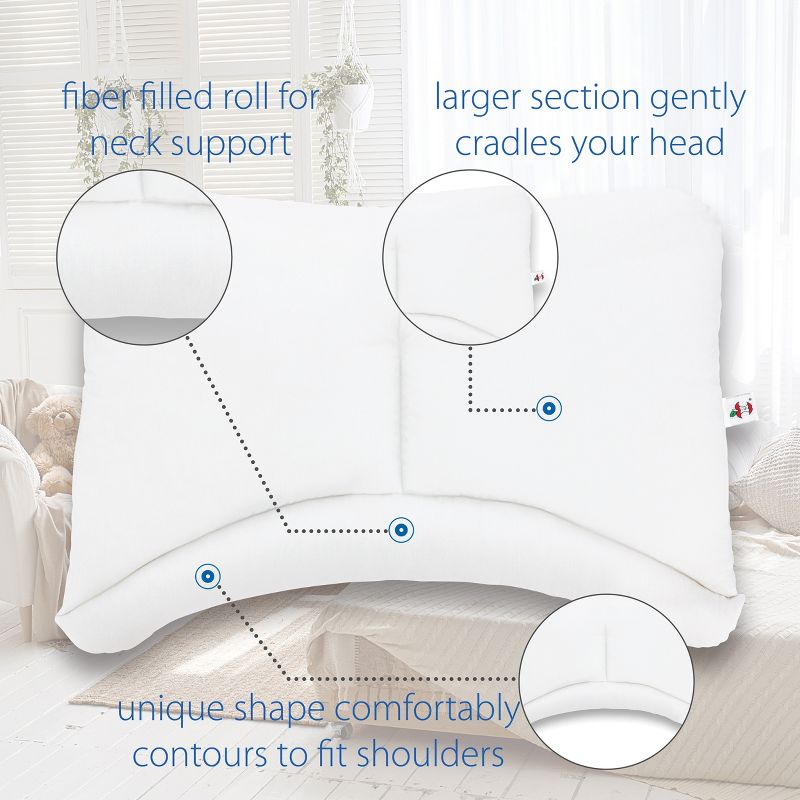 Core Products Cervalign Cervical Pillow, 3 of 6