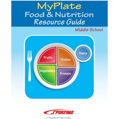 Sportime MyPlate Food & Nutrition Student Learning Guides, Grade 5 to 9, Set of 10