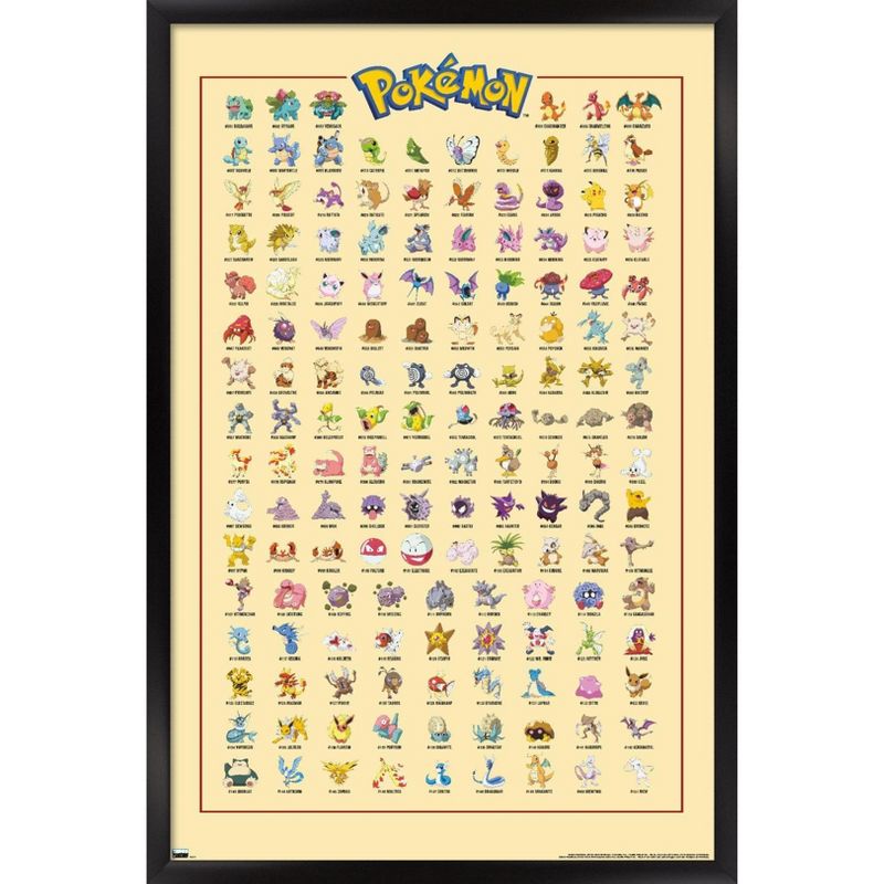 Trends International Pokémon - Kanto Grid Framed Wall Poster Prints, 1 of 7