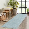 Area Rug - Modern Stripe Style Ultra-Thin Low Pile Carpet for Living Room, Bedroom, Office, Non Slip Washable - 3 of 4