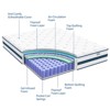 BDELITE Queen Size Mattress Hybrid Mattresses in A Box, Cooling Memory Foam & Individually Pocket Coils, Luxury Mattress-80*60*49 Inch - 4 of 4