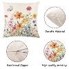 Spring Decorations for Home - Spring Pillow Covers 18x18, Pillow Covers Springtime - 2 of 2