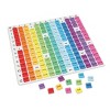 Learning Resources Multiplication Board - 4 of 4