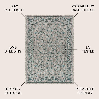 Boho-Chic Vintage Filigree Teal & Gray Synthetic Indoor/Outdoor Rug