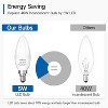 SHINESTAR 3-Pack Ceiling Fan Light Bulbs, Daylight 5000K, E12 Candelabra Bulb 40 Watt, Small Base LED Type B Chandelier Bulb, Non-dimmable - 3 of 4