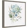 Amanti Art Bohemian Blue 03A (Floral Bouquet) by Lisa Audit Canvas Wall Art Print Framed 16 x 16-in. - 3 of 4