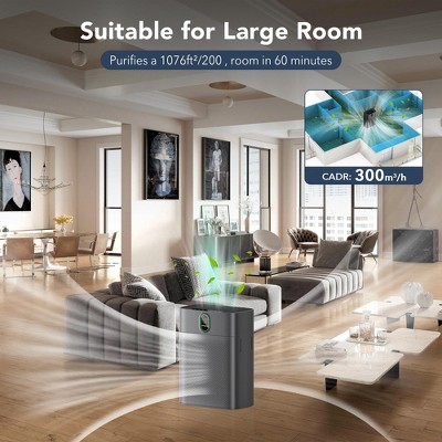 Morento Black HEPA Air Purifier for Large Rooms