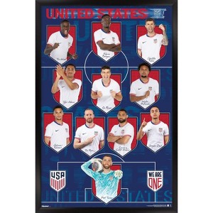 Trends International US Soccer - USMNT Starting XI 2025 Framed Wall Poster Prints - 1 of 4