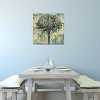 iCanvas Sun Shower by Liz Jardine Canvas Print Wall Art - 3 of 3