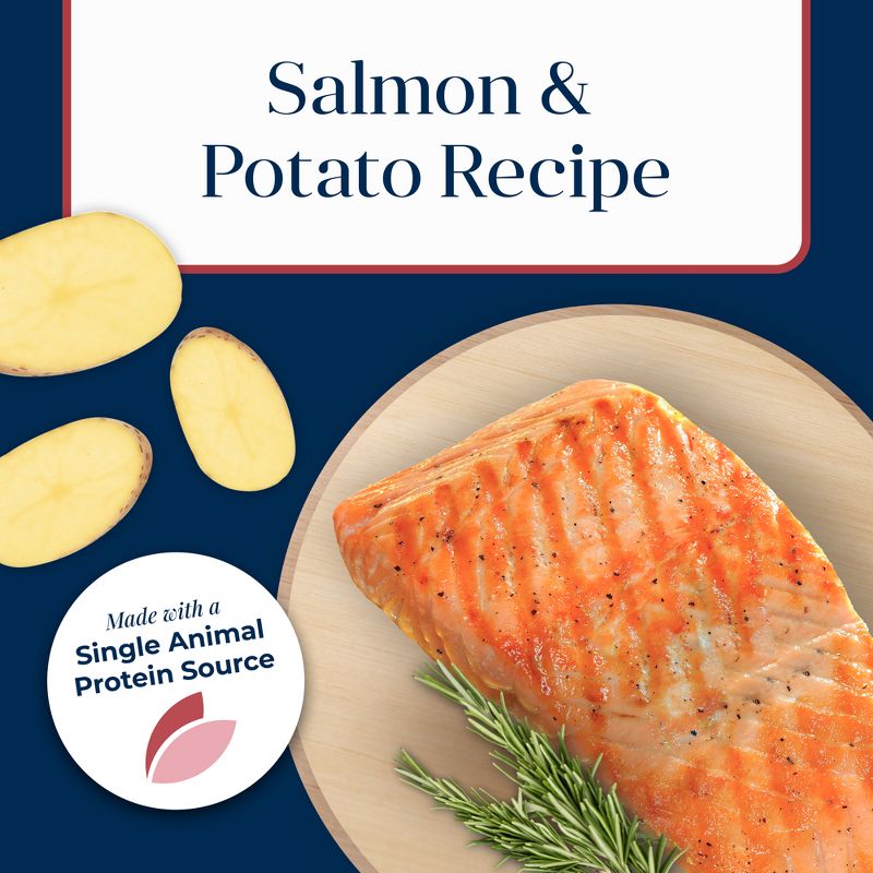 Blue Buffalo Basics Limited Ingredient Diet Salmon & Potato Recipe Adult Dry Dog Food, 4 of 13