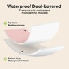KeaBabies Isla Waterproof Crib Sheets for Boys, Girls, 2pk Baby Fitted Crib Sheet, Waterproof Crib Mattress Protector Sheets - 3 of 4