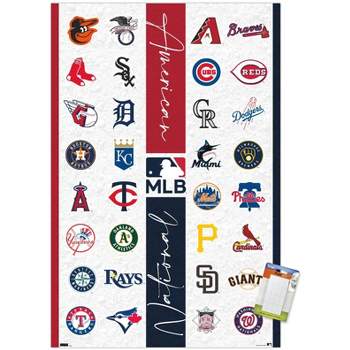 ATLANTA BRAVES Official MLB Baseball Team Logo Premium 22x34 Wall