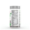 Greens First PRO Phytonutrient Capsules - 30 Servings - 54 Antioxidant Superfoods, Organic Fruits & Vegetables - Prebiotics, Probiotics & Digestive - 2 of 4