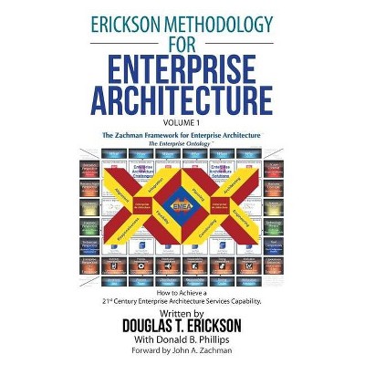 Erickson Methodology for Enterprise Architecture - by  Douglas T Erickson (Paperback)