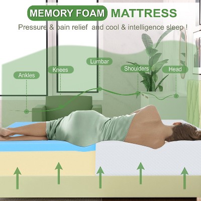 Twin 5-Inch White Gel Memory Foam Adjustable Bed Mattress
