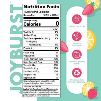 Joyburst Hydration Strawberry Lemonade Flavoured Water - 16.9 fl oz
