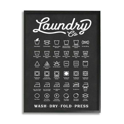 Stupell Industries Laundry Business Symbols Chart Simple Shapes