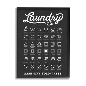 Stupell Industries Laundry Business Symbols Chart Simple Shapes - 1 of 4