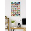 Trends International Dog Man - Grid Framed Wall Poster Prints - 2 of 4