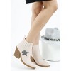 Melt Down Glitter Star Detail Chelsea Boots Women - 2 of 4