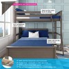 Max & Lily Solid Wood L-Shaped Bunk Bed, Twin over Full with Ladder for Kids - 2 of 4