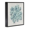 Stupell Industries Coral Blue Sea Beach Design, 17" x 17" - 3 of 4