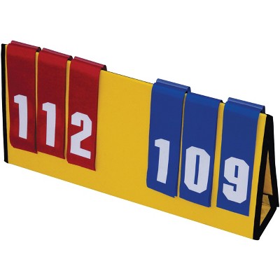Sportime Multi Sport Scoreboard, Blue/Red Flip Numbers, 23 x 11 Inches