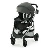 Graco best sale pramette dlx