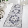 Washable Vintage Medallion Rug Non Slip Low Pile Rug Soft Oriental Throw Floor Cover Foldable Indoor Carpet for Living Room Bedroom Playroom Nursery - 4 of 4
