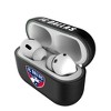 Keyscaper MLS Western Conference Teams Insignia AirPod Case Cover for AirPods Pro 1st Gen - 3 of 4