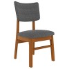 Gulches Mid-Century Dining Chairs Set of 4 - Ergonomic Back, Rubberwood Frame, Breathable Fabric, Non-Slip Legs for Home/Cafe - 2 of 4