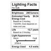 GE 2pk Reveal LED 40W Clear G25 - 3 of 4