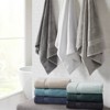SEVOBAL Bath Towel and Washcloth Sets 2 Piece Ultra Soft Absorbent Cotton for Softness and Durability, Green, 18"*12.01"*6.25" - 4 of 4