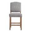 Set of 2 24" Iverson Nailhead Trim Linen Counter Height Barstools - Inspire Q - 3 of 4