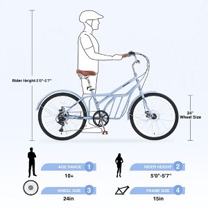 CAVINAS 24 Inch City Bike Cruiser Bikes with Steel Frame&Disk Brake, 6-Speed Commuter Bicycle in Multiple Colors, Adult Bike for Men and Women - 1 of 4