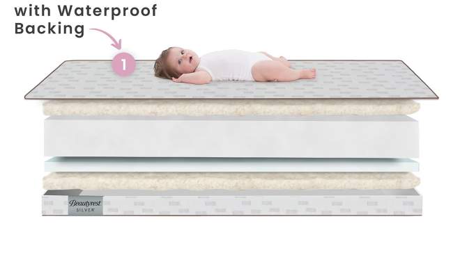 Beautyrest Silver Slumbertime Crib and Toddler Mattress, 2 of 9, play video