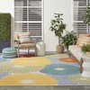 Nourison Aloha Bold Geometric Indoor Outdoor Rug - 2 of 4