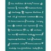 Chanasya Yoga Mindfulness Happiness Blissfulness Message Gift Throw Blanket - 3 of 4