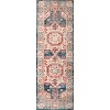 Rustic Medallion Polypropylene Blue Indoor Runner Rug by Blue Nile Mills - 2 of 4